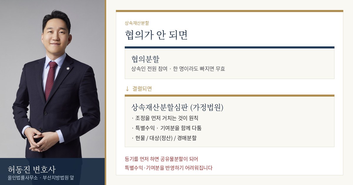상속재산분할 절차 도식 — 허동진 변호사