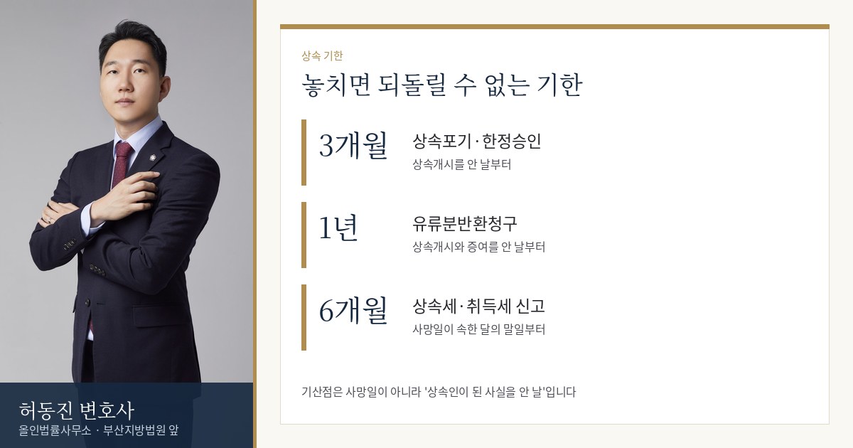 상속 기한 3개월·1년·6개월 정리 — 허동진 변호사