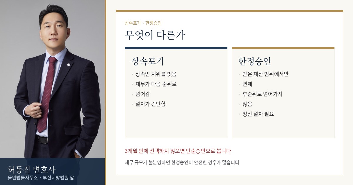 상속포기와 한정승인 비교 — 허동진 변호사